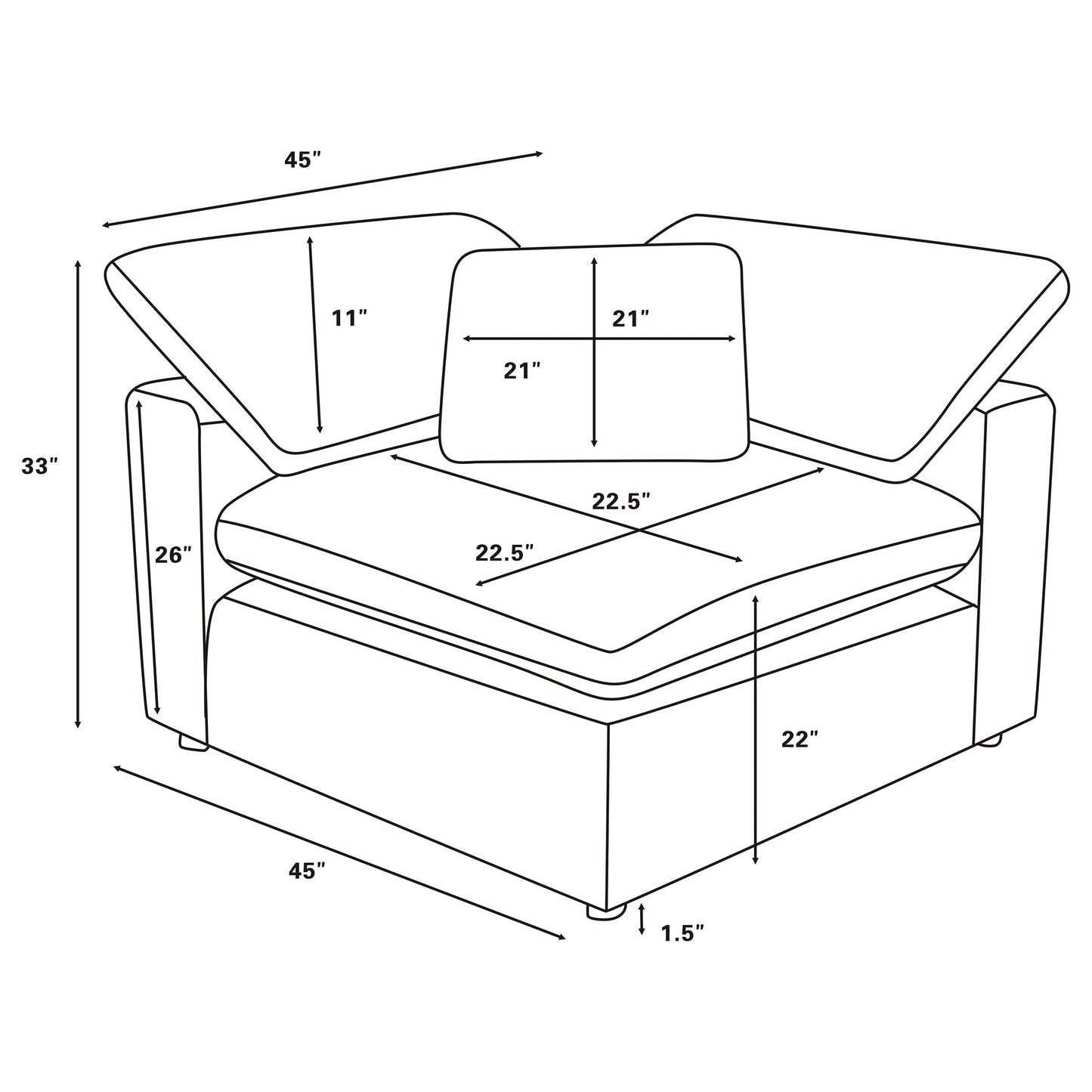 Raleigh Modular Sectionals